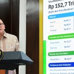 Investasi hilirisasi Indonesia dan industrial weighing untuk pabrik