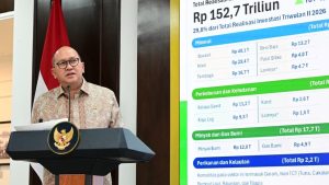 Investasi hilirisasi Indonesia dan industrial weighing untuk pabrik